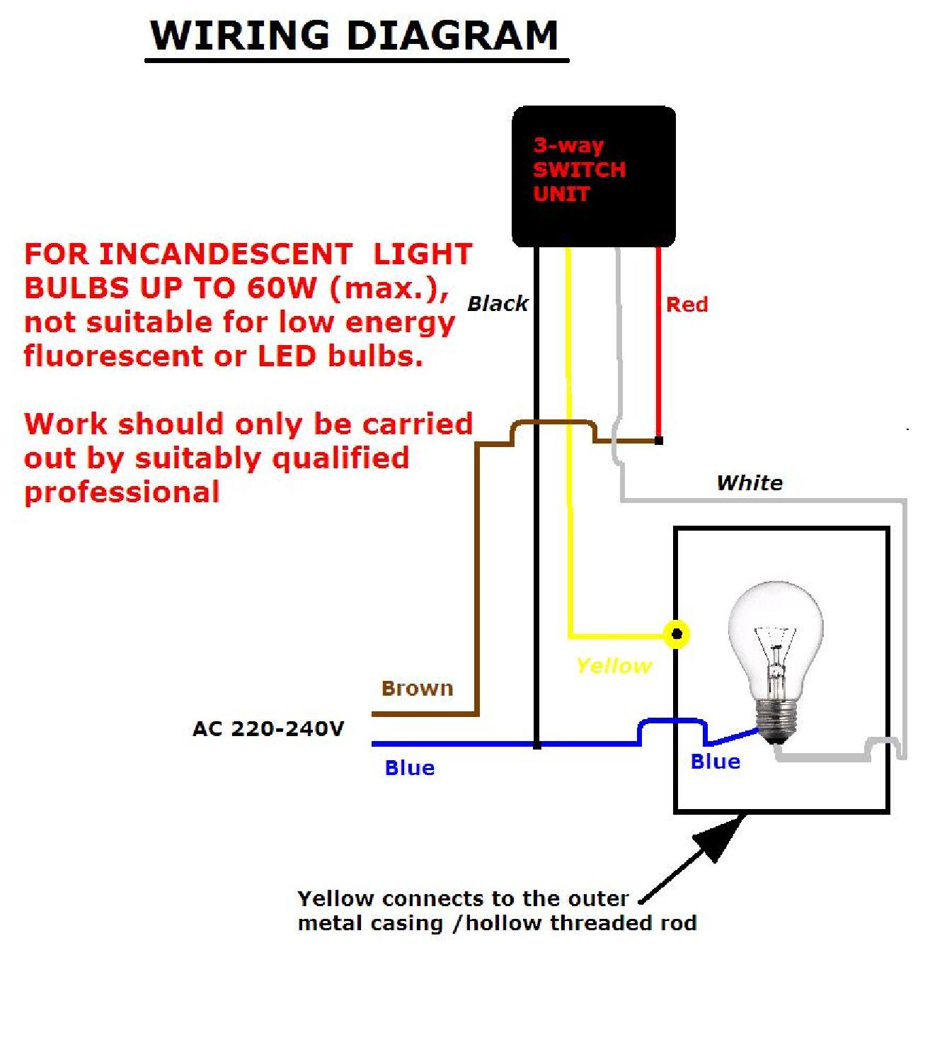 Diagram Wiring Diagram For A Touch Lamp Full Version Hd Quality Touch Lamp Headlightwiringdiagram Triestelive It